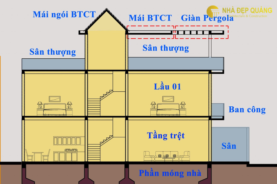 mẫu nhà 2 tầng mái Nhật